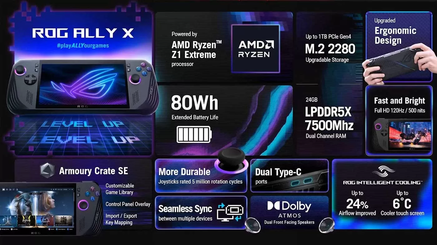 ASUS ROG ALLY X