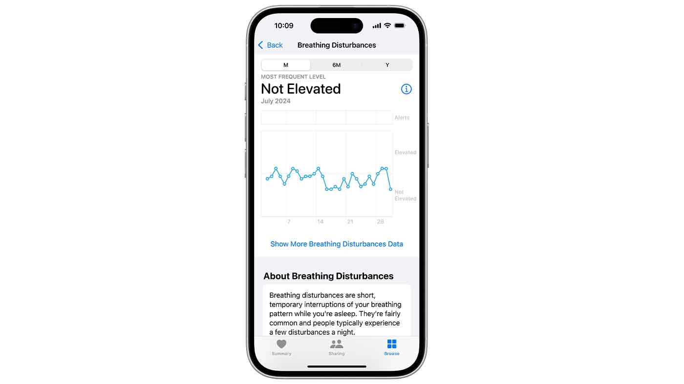 Apple Watch Sleep Apnoea Australia